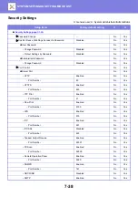 Preview for 762 page of Sharp MX-2630N User Manual