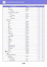 Preview for 763 page of Sharp MX-2630N User Manual