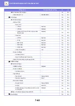 Preview for 764 page of Sharp MX-2630N User Manual