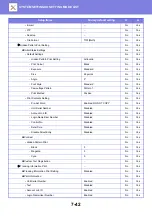 Preview for 766 page of Sharp MX-2630N User Manual