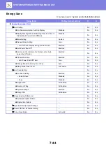 Preview for 768 page of Sharp MX-2630N User Manual