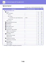 Preview for 769 page of Sharp MX-2630N User Manual