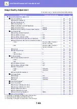 Preview for 770 page of Sharp MX-2630N User Manual