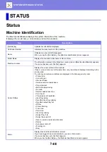 Preview for 772 page of Sharp MX-2630N User Manual