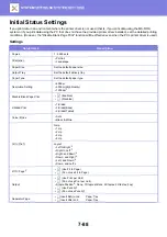 Preview for 812 page of Sharp MX-2630N User Manual