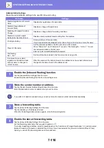 Preview for 834 page of Sharp MX-2630N User Manual