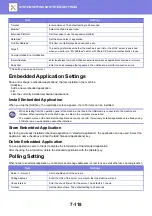 Preview for 842 page of Sharp MX-2630N User Manual