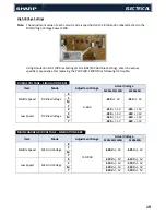 Предварительный просмотр 19 страницы Sharp MX-2640N Technical Manual