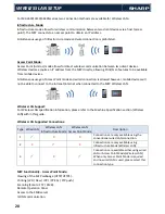 Предварительный просмотр 20 страницы Sharp MX-2640N Technical Manual