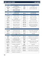 Предварительный просмотр 64 страницы Sharp MX-2640N Technical Manual