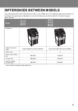 Preview for 7 page of Sharp MX-2651 Quick Start Manual