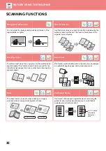 Preview for 30 page of Sharp MX-2651 Quick Start Manual