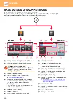 Preview for 52 page of Sharp MX-2651 Quick Start Manual