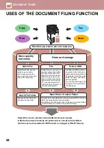 Preview for 54 page of Sharp MX-2651 Quick Start Manual