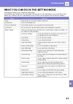 Preview for 61 page of Sharp MX-2651 Quick Start Manual