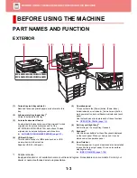 Preview for 6 page of Sharp MX-3050N User Manual