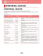 Preview for 107 page of Sharp MX-3050N User Manual