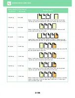 Preview for 265 page of Sharp MX-3050N User Manual