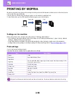 Preview for 395 page of Sharp MX-3050N User Manual