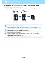 Preview for 455 page of Sharp MX-3050N User Manual