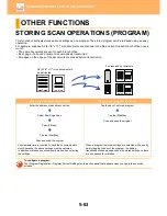 Preview for 585 page of Sharp MX-3050N User Manual