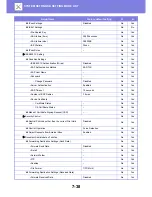 Preview for 733 page of Sharp MX-3050N User Manual