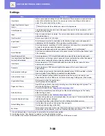 Preview for 753 page of Sharp MX-3050N User Manual