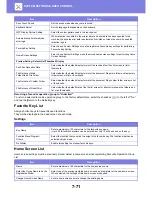 Preview for 766 page of Sharp MX-3050N User Manual