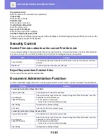 Preview for 846 page of Sharp MX-3050N User Manual