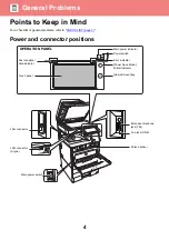 Preview for 4 page of Sharp MX 3070 Troubleshooting Manual