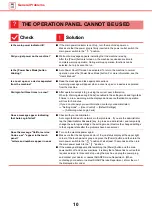 Preview for 10 page of Sharp MX 3070 Troubleshooting Manual