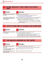 Preview for 14 page of Sharp MX 3070 Troubleshooting Manual