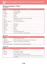 Preview for 82 page of Sharp MX-3070N User Manual