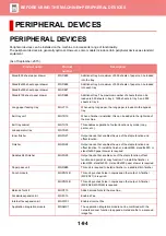 Preview for 97 page of Sharp MX-3070N User Manual