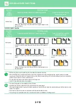 Preview for 247 page of Sharp MX-3070N User Manual