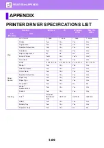 Preview for 365 page of Sharp MX-3070N User Manual