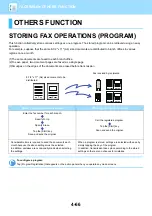 Preview for 435 page of Sharp MX-3070N User Manual