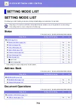 Preview for 662 page of Sharp MX-3070N User Manual