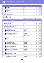 Preview for 663 page of Sharp MX-3070N User Manual