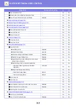 Preview for 664 page of Sharp MX-3070N User Manual