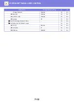 Preview for 669 page of Sharp MX-3070N User Manual