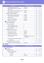 Preview for 671 page of Sharp MX-3070N User Manual