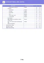 Preview for 673 page of Sharp MX-3070N User Manual