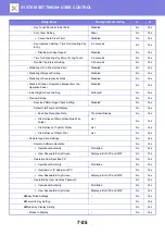 Preview for 682 page of Sharp MX-3070N User Manual