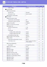 Preview for 683 page of Sharp MX-3070N User Manual