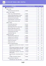 Preview for 684 page of Sharp MX-3070N User Manual