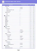 Preview for 688 page of Sharp MX-3070N User Manual