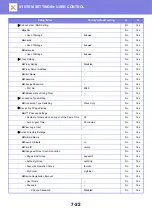 Preview for 689 page of Sharp MX-3070N User Manual