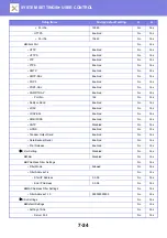 Preview for 691 page of Sharp MX-3070N User Manual