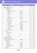 Preview for 694 page of Sharp MX-3070N User Manual